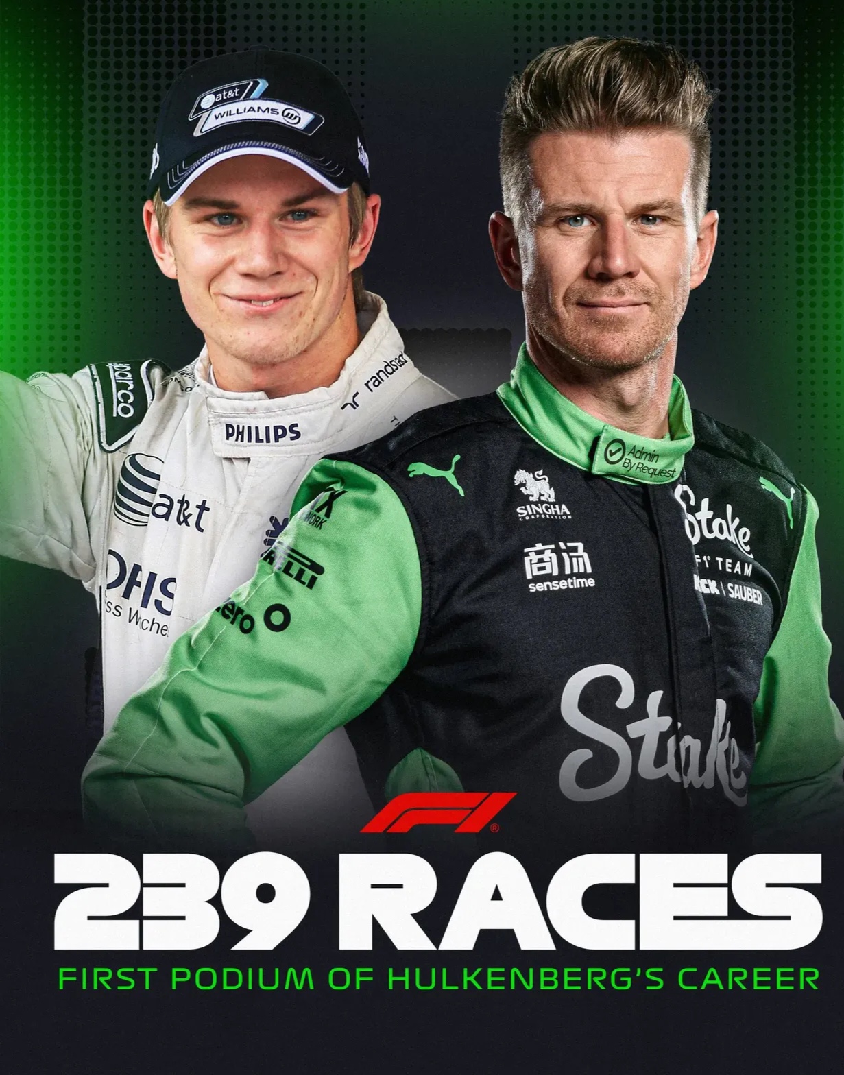 索伯车队完胜哈斯车队，阿隆索惊艳四座的简单介绍