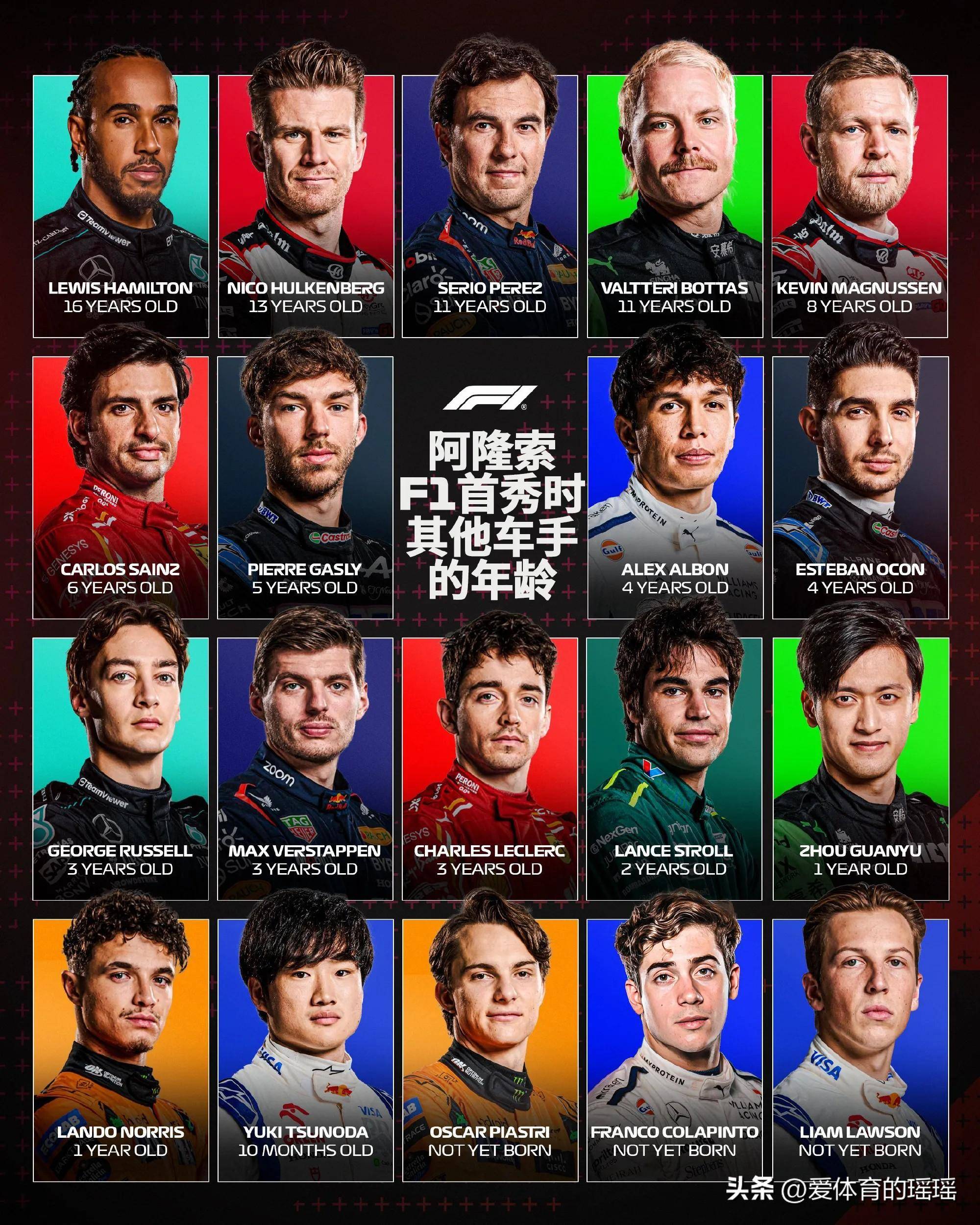 梅赛德斯碾压索伯车队,塞恩斯统治全场 梅赛德斯碾压索伯车队,塞恩斯统治全场